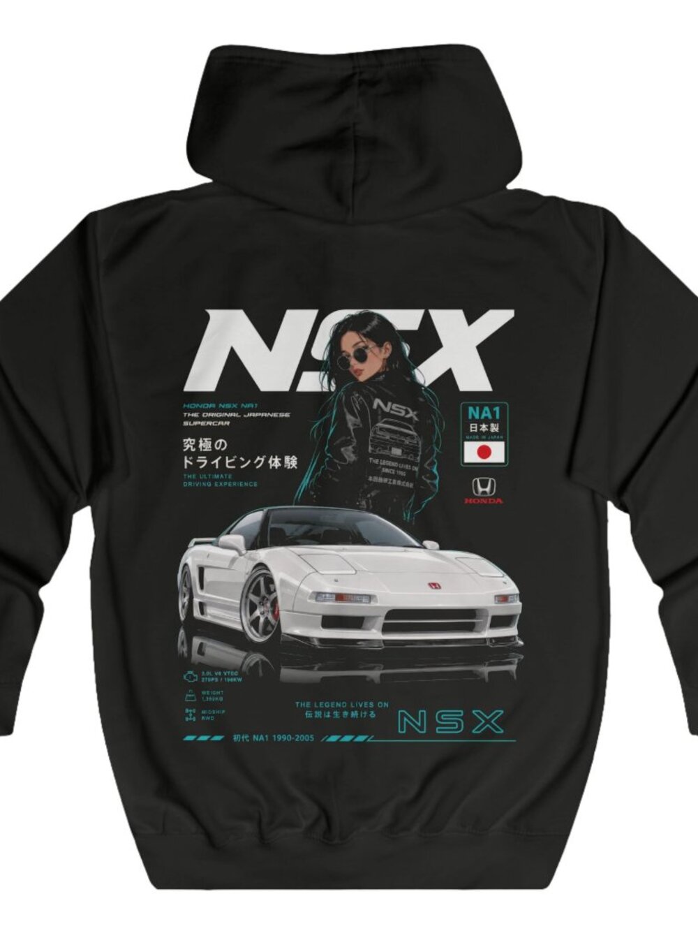 Honda NSX - NA1
